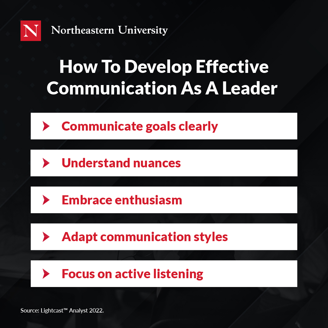 作为一个领导者有效的沟通