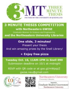 Infographic for Northeastern's 3 Minute Thesis competition on Tuesday, Oct. 16th, 11 am - 1 pm, 90 Snell Library